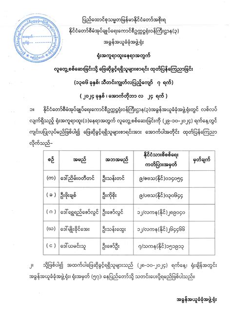 ကျားစာရင်း .